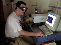 Laser Induced Breakdown Spectroscopy